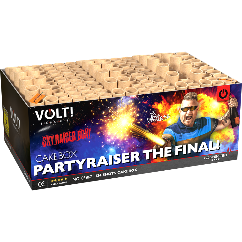 Partyraiser – The Final!